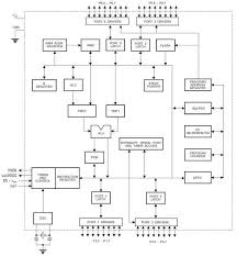 http://www.123eng.com/projects/home-security6.jpg