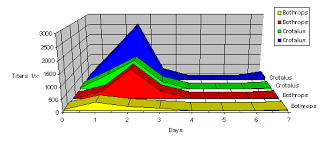 http://www.scielo.br/img/fbpe/jvat/v1n1/image2497.gif