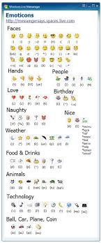   Windows Live Messenger   Emoticons