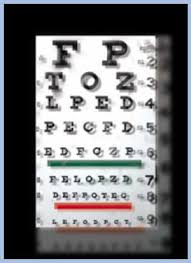 If this is your vision after laser