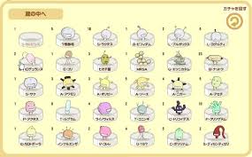 もやしもん