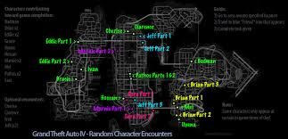 Locations of random character