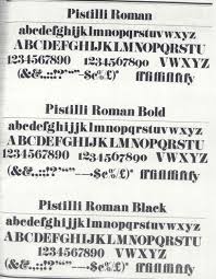 Type designers