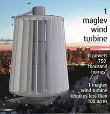 Levitation Wind Turbine Proposed