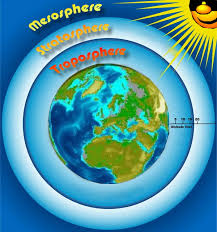 Image Effects in <b>Atmosphere</b> Picture