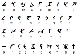 Category:Klingon language