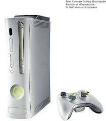 video game console - via Daymix