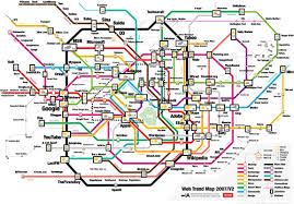iA » Web Trend Map 2007 - via Daymix