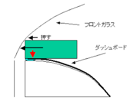 ガラスに押し付けます。