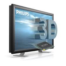 The Innovator's Sweet Spot » Technology Innovation at Philips ...