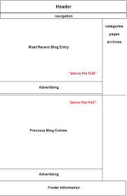 wireframe pronunciation