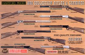 browning rifles