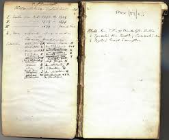of Furnivall x26s notebooks OED