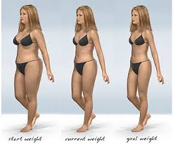 Do you trust LA Weight Loss