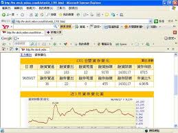 1190702717.jpg (tcstock88.pixnet.net)