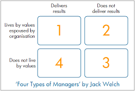 Jack Welch