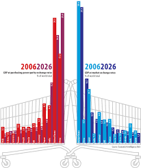 world20267sp.jpg (sun-bin.blogspot.com)