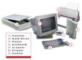 Computer Hardware