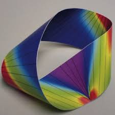 Moebius strip riddle solved at last