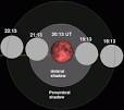 June 2011 lunar eclipse - Wikipedia, the free encyclopedia