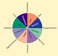 Lab Activity 40: Implied Main Ideas and Implied Central Idea <IMG ...