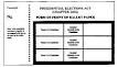 Presidential elections in Singapore - Wikipedia, the free encyclopedia