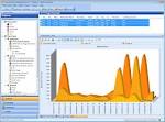 Web Watch Bot Website Monitoring Software. Performance Monitoring ...