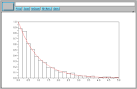 LM 346 Processus et Simulations LM 346 Processus et Simulations