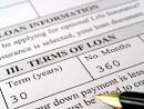 Things to Consider when Searching for a Personal Loan | Lowest ...