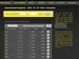 Daftar Nomor Togel Keluar