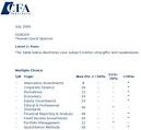 Results: CFA Level 1 Exam 2009 | Tom Spencer consulting blog