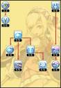 The Ultimate Mage Guide - Dragonica MMOsite