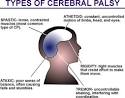 cerebral palsy pronunciation