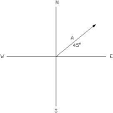 SCALAR AND VECTOR QUANTITIES