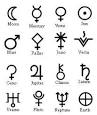 Astrological sign - Wikipedia, the free encyclopedia