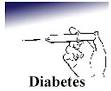 Prader Willi Syndrome - Articles & Information - Wellsphere