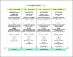 Autism , OCD, Asperger's and ADD: the Spectrum of Distraction