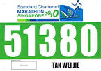 Standard Chartered Marathon 2011 | Marvicks