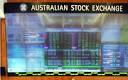 Asian shares stabilise after Australia deposit guarantee and ...