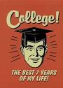 The History of College APt P Investigations A | Phil the Pill
