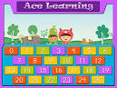 Ace Learning - Numbers Hd for iPad - Download Ace Learning ...