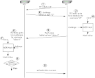 PPP Authentication Using the ppp chap hostname and ppp ...
