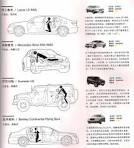 Chinese guide for sex in the car | bu Zzhunt.