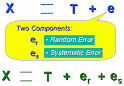 Measurement Error