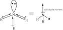 Dipole Moment, Chemical Engineering, Homework Help For Columbia ...