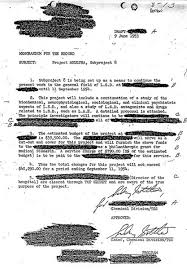 Mind Control: Project mk ultra a 3rd Eye Drops