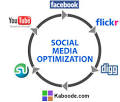 Social Media Optimization Keys for Your Blog