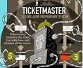 The Voice of the eCommerce Industry: Fighting the Ticket Monster