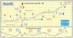 industrial graph - Automation Blog of Kollewin - News, articles ...
