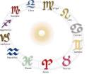 ALPANA SINGH: RedEye Column - What's Your Wine Astrological Sign?